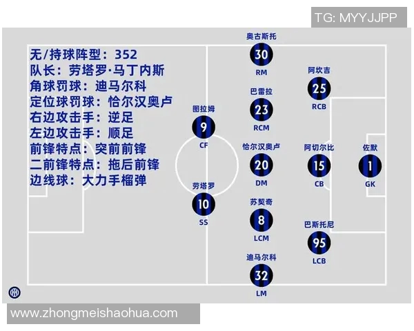 德国足球甲级联赛新赛季战况分析及各大豪门球队表现预测