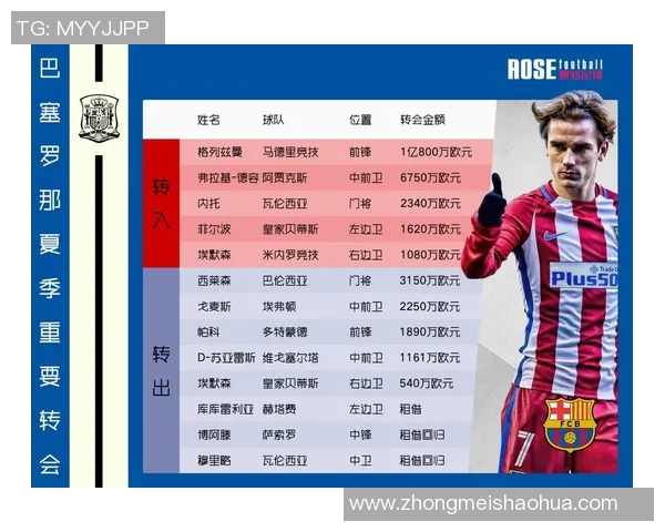西甲联赛欧战资格分配机制解析