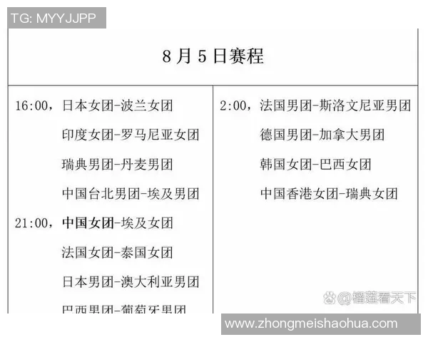 重庆排球队以54分领跑总决赛积分榜展现强劲实力 重庆排球队以54分领跑总决赛积分榜展现强劲实力